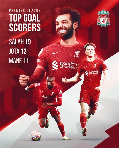LFC on Social Media .